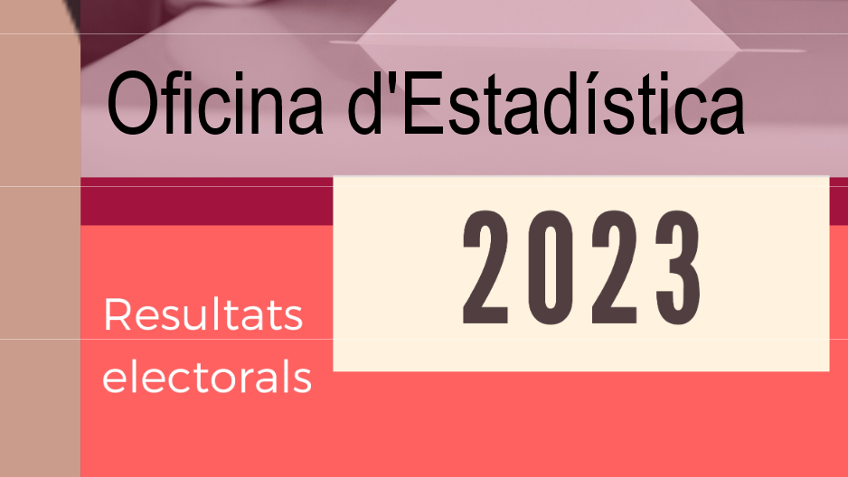 Eleccions locals i autonòmiques 2023. Resultats provisionals